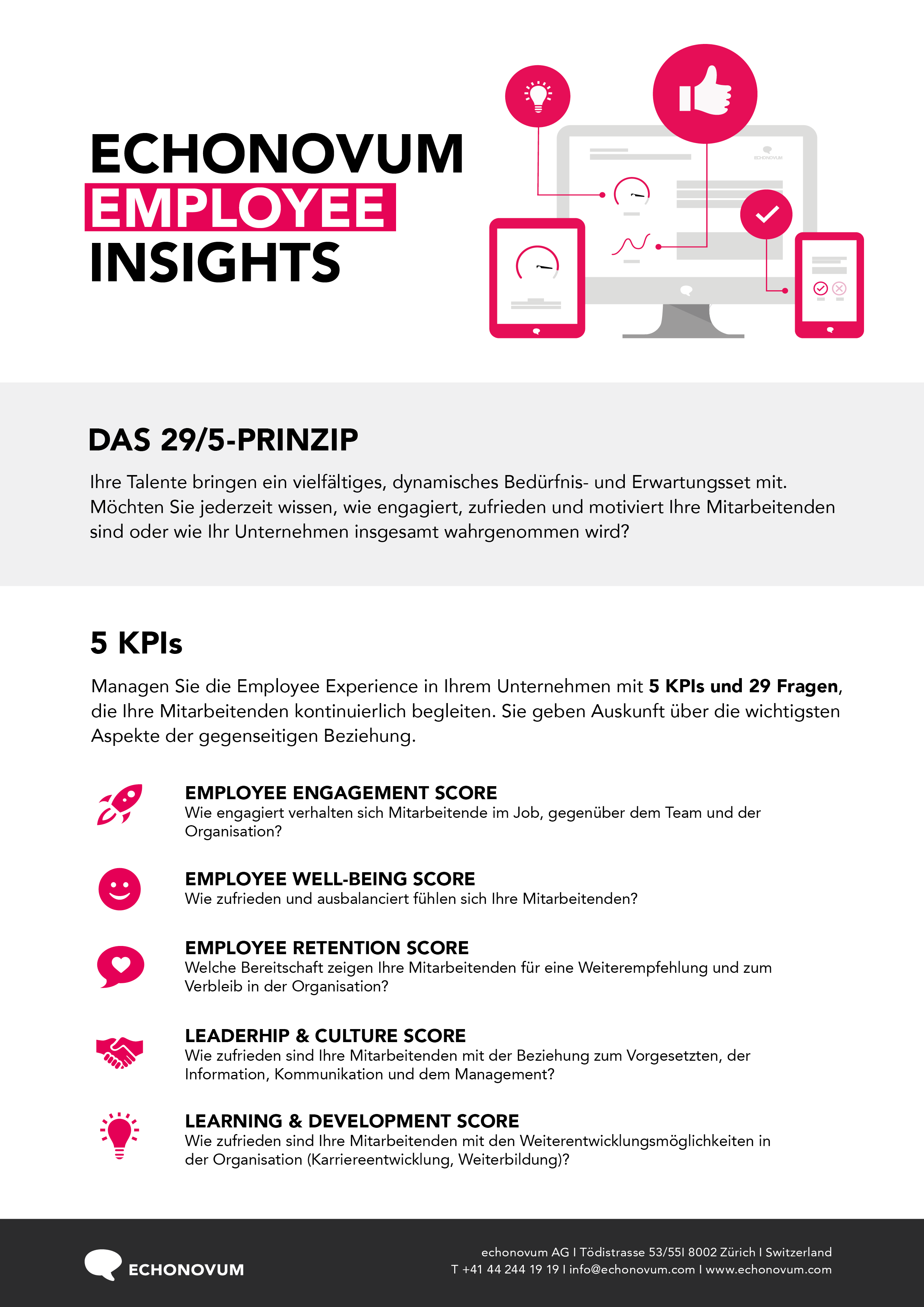 Preview image for download of Factsheet **29/5-Prinzip**