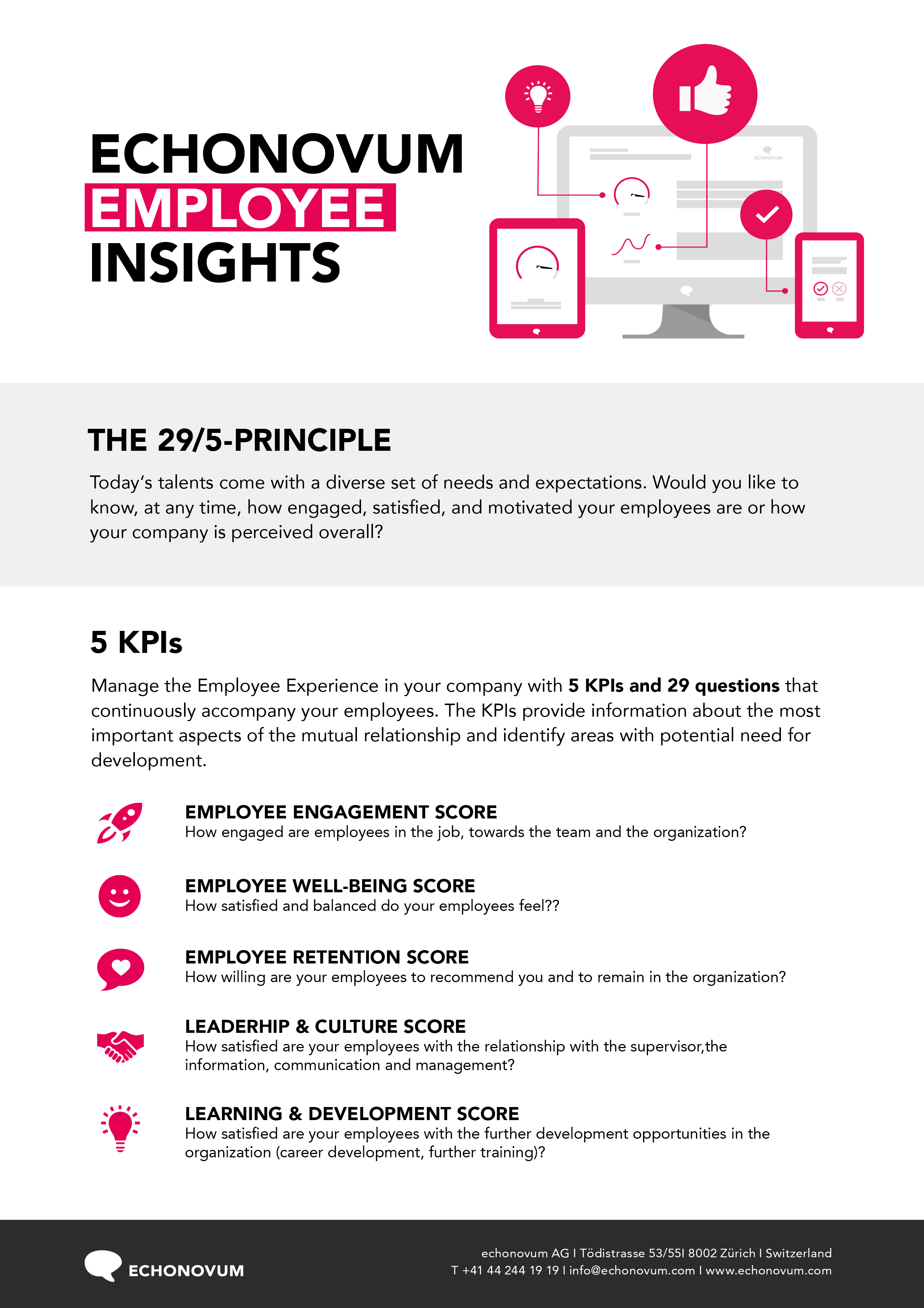 Preview image for download of Factsheet **The 29-5 Principle**