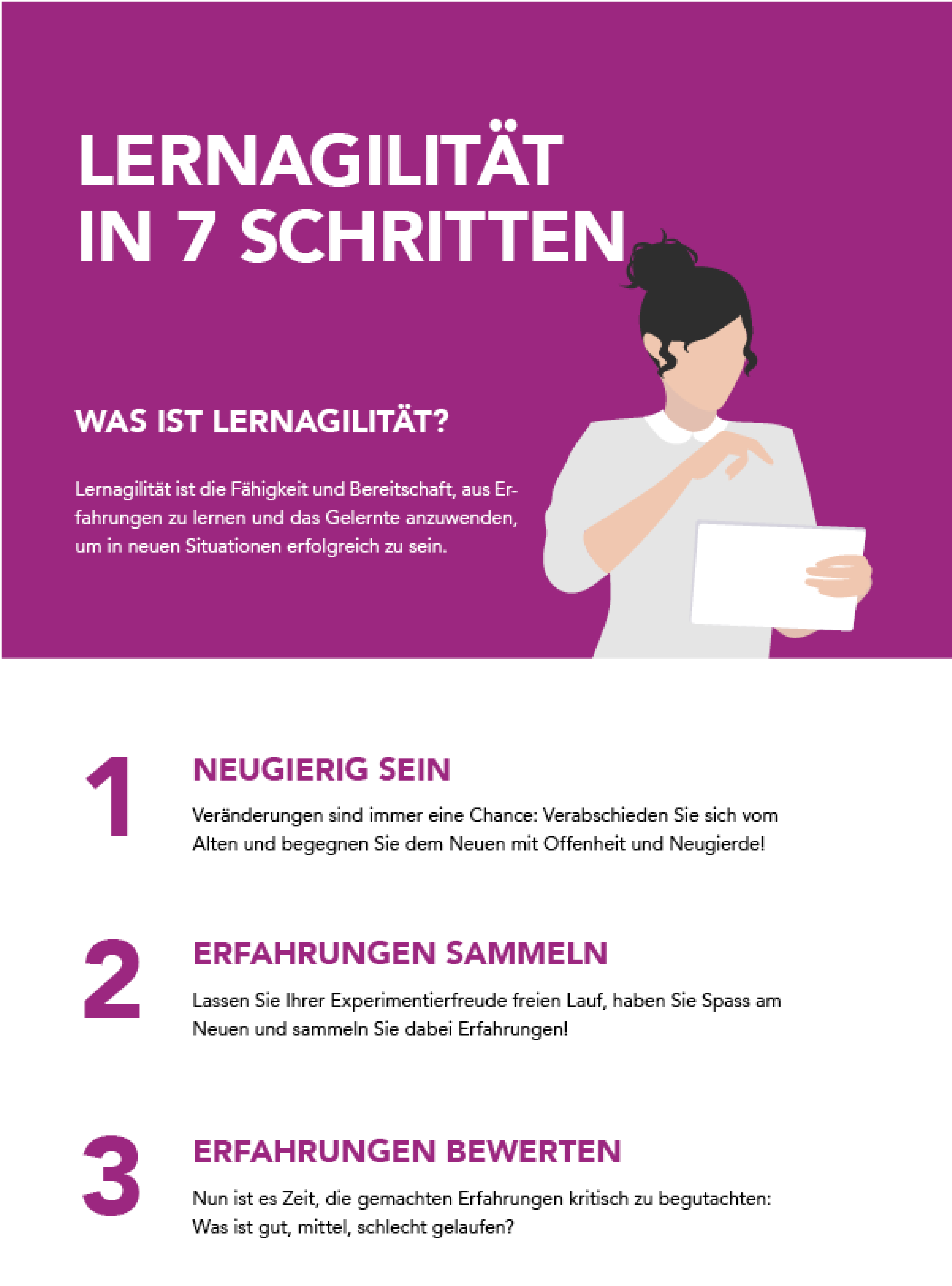 Preview image for download of Infografik zur **Lernagilität**