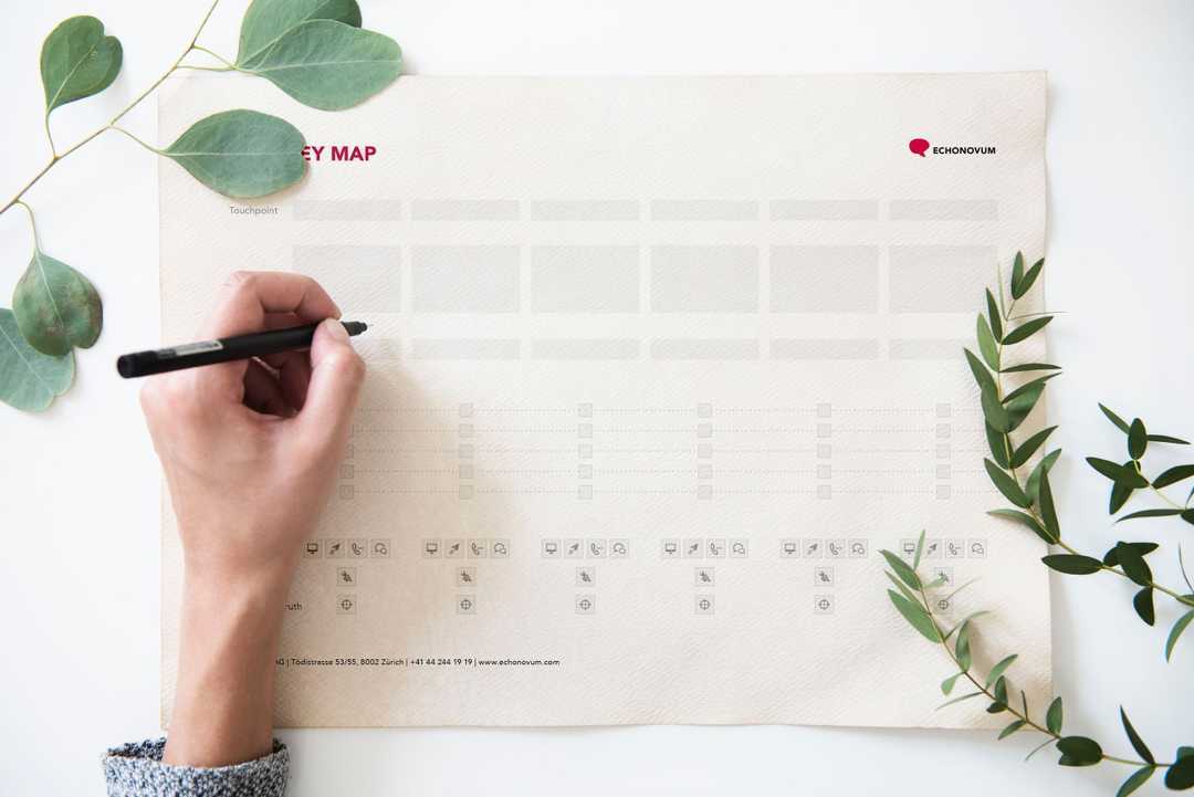 Customer Journey Map Template