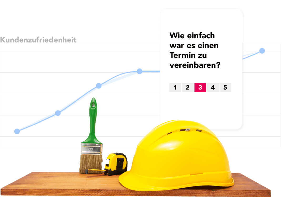Echonovum Dashboard