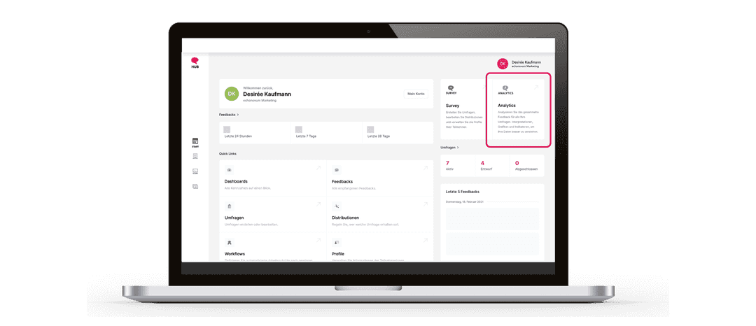 CX Dashboard mit USPs