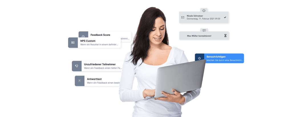 CX Dashboard mit USPs